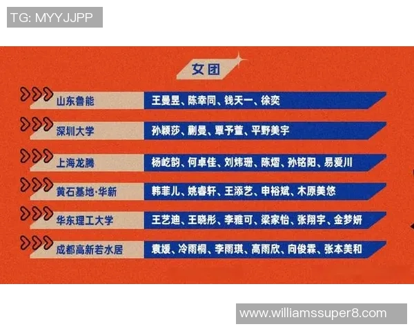 赛后分析：上海乒乓球队与深圳乒乓球队状态对比及未来展望